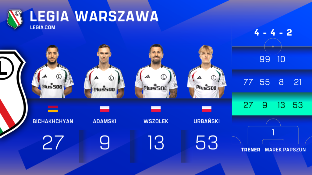 ESA_100Y_04_Lineup_3L