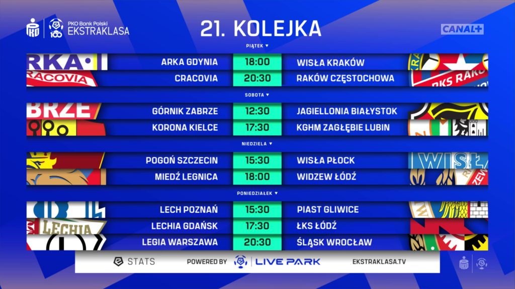 ESA_100Y_Schedule